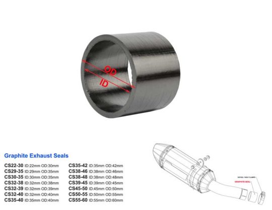 exhaust Gasket - tikkos racing